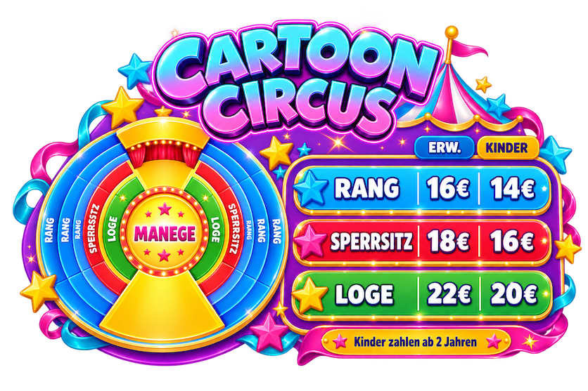 Sitzplan des Cartoon Circus mit den Sitzplatzbereichen Loge, Sperrsitz und Rang